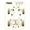Silemblock Powerflex Black Trapecio Trasero Subaru (2 Piezas)