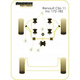 Silemblock Powerflex Black Motor Renault Clio RS 172 / 182 ch (1 Pieza)