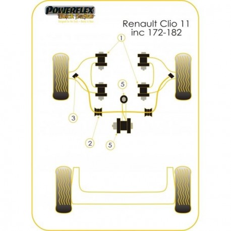 Silemblock Powerflex Black Motor Renault Clio RS 172 / 182 ch (1 Pieza)