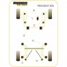 Silemblock Powerflex Black Motor Trasero Peugeot 206 65mm (1 Pieza)