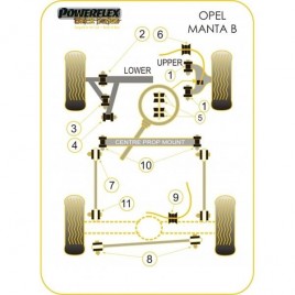 Silemblock Powerflex Black Trapecio Superior Delantero Opel Manta (4 Piezas)
