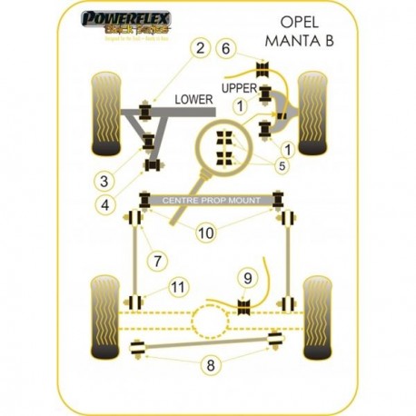 Silemblock Powerflex Black Trapecio Superior Delantero Opel Manta (4 Piezas)