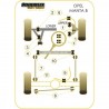 Silemblock Powerflex Black Trapecio Superior Delantero Opel Manta (4 Piezas)