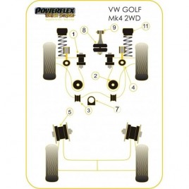 Silemblock Powerflex Black Soporte Motor Volkswagen Golf 4 (1 Pieza)