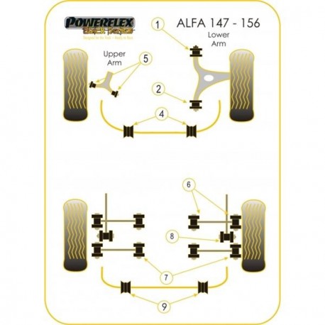 Silemblock Powerflex Black Suspension Trasera Trapecio Trasero Alfa Romeo 147 (4 Piezas)