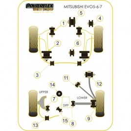 Silemblock Powerflex Black Trapecio Trasero Mitsubishi Evo 6 / 7 (2 Piezas)