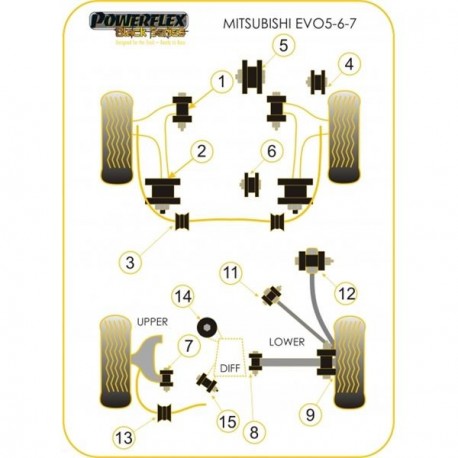 Silemblock Powerflex Black Trapecio Trasero Mitsubishi Evo 4 / 5 / 6 / 7 (2 Piezas)