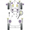 Silemblock Powerflex Trapecio Delantero Volkswagen Golf 2 (2 Piezas)