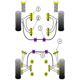 Silemblock Powerflex Barra Estabilizadora Trasera Opel Vectra B (2 Piezas)