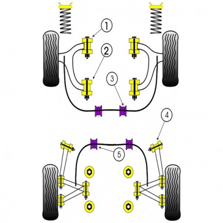 Silemblock Powerflex Barra Estabilizadora Trasera Opel Vectra B (2 Piezas)