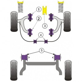Silemblock Powerflex Silemblock Motor Opel Astra G (1 Pieza)