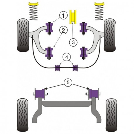 Silemblock Powerflex Silemblock Motor Opel Astra G (1 Pieza)