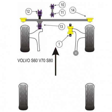 Silemblock Powerflex Motor Volvo S60 (2 Piezas)