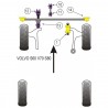 Silemblock Powerflex Motor Volvo S60 (2 Piezas)