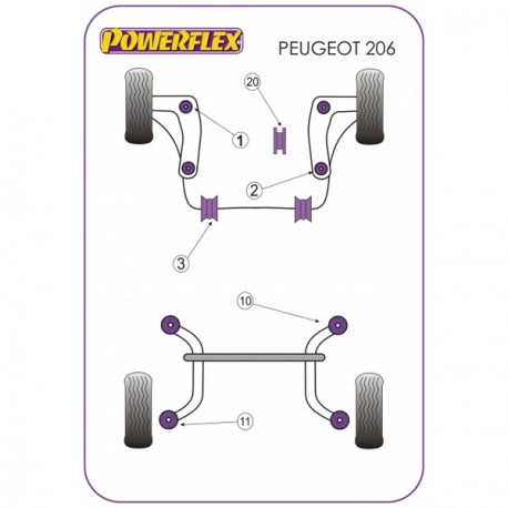 Silemblock Powerflex Trasera Peugeot 206 Anterior (2 Piezas)