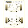 Silemblock Powerflex Black Barra Estabilizadora Alfa Romeo 147 GTA (4 Piezas)