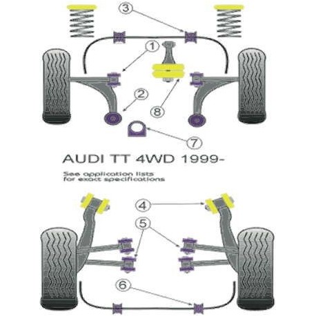 Silemblock Powerflex Trapecio Delantero Audi TT 2WD / 4RM (2 Piezas)