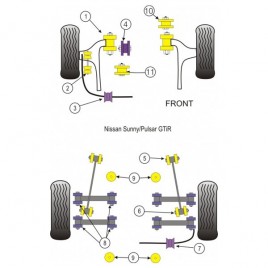 Silemblock Powerflex Trapecio Delantero Nissan Sunny GTiR (2 Piezas)