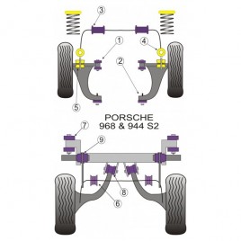 Silemblock Powerflex Trapecio Delantero Interior Porsche 944 (2 Piezas)