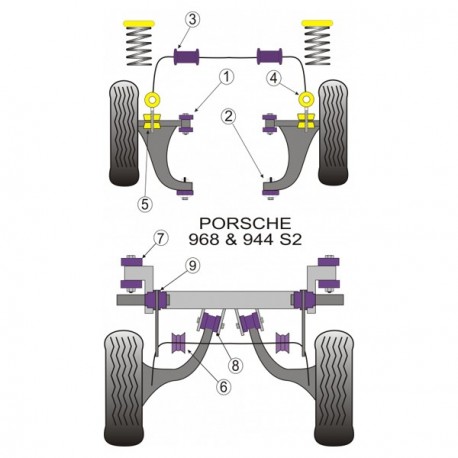 Silemblock Powerflex Trapecio Delantero Interior Porsche 944 (2 Piezas)