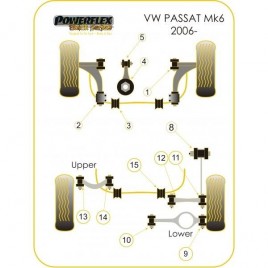 Silemblock Powerflex Trapecio Delantero Volkswagen Passat (2 Piezas)