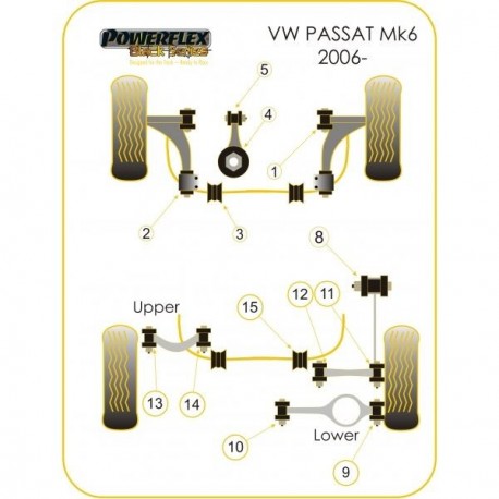 Silemblock Powerflex Trapecio Delantero Volkswagen Passat (2 Piezas)