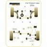 Silemblock Powerflex Trapecio Delantero Volkswagen Passat (2 Piezas)