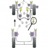 Silemblock Powerflex Trapecio Delantero Volkswagen Golf 2 / 3 / 4 (2 Piezas)