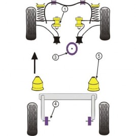 Silemblock Powerflex Delantero Trapecio Delantero Peugeot 306 (2 Piezas)