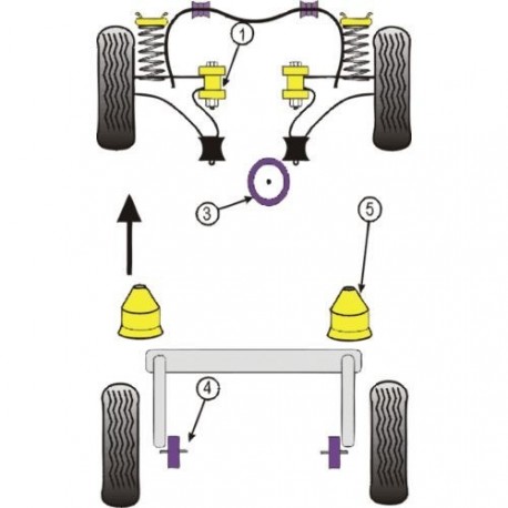 Silemblock Powerflex Delantero Trapecio Delantero Peugeot 306 (2 Piezas)