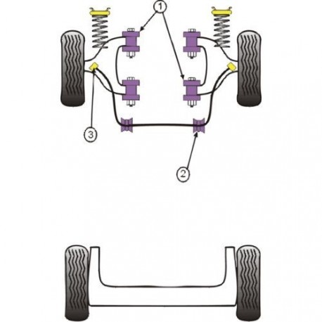 Silemblock Powerflex Barra Estabilizadora Diámetro 23mm Renault R19 16V (2 Piezas)