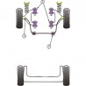 Silemblock Powerflex Barra Estabilizadora Diámetro 23mm Renault R19 16V (2 Piezas)