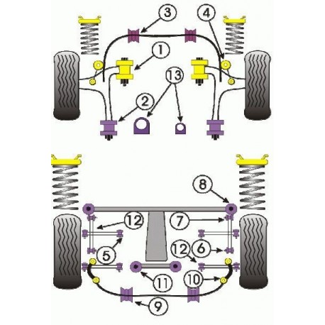Silemblock Powerflex Barra Estabilizadora 20 Subaru 1993-2000 (2 Piezas)