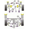 Silemblock Powerflex Barra Estabilizadora 20 Subaru 1993-2000 (2 Piezas)