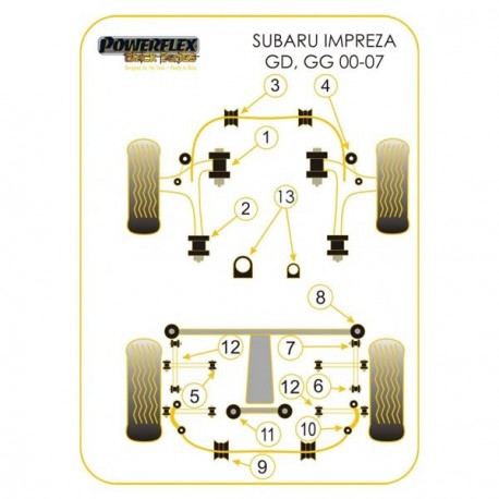 Silemblock Powerflex Black Trapecio Delantero Subaru WRX (2 Piezas)