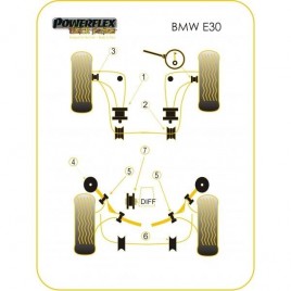Silemblock Powerflex Black Trapecio Delantero BMW E30 (2 Piezas)