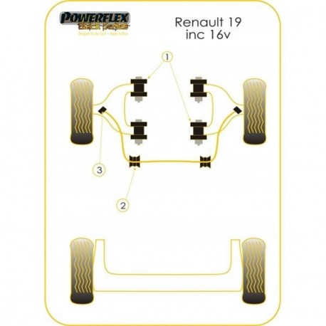 Silemblock Powerflex Black Barra Estabilizadora Diámetro 23mm R19 16S (2 Piezas)