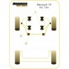 Silemblock Powerflex Black Barra Estabilizadora Diámetro 23mm R19 16S (2 Piezas)