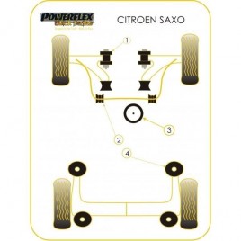 Silemblock Powerflex Black Soporte Motor Inferior Citroën Saxo (1 Pieza)