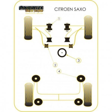 Silemblock Powerflex Black Soporte Motor Inferior Citroën Saxo (1 Pieza)