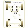Silemblock Powerflex Black Soporte Motor Inferior Citroën Saxo (1 Pieza)