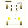 Silemblock Powerflex Black Barra Estabilizadora 17mm Peugeot 205 / 309 GTI (2 Piezas)