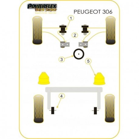Silemblock Powerflex Black Delantero Trapecio Delantero Peugeot 306 (2 Piezas)