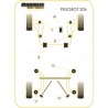 Silemblock Powerflex Black Trapecio Delantero Delantero Peugeot 206 (2 Piezas)