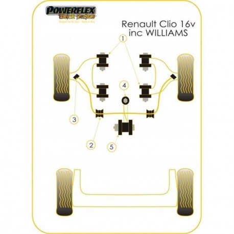 Silemblock Powerflex Black Barra Estabilizadora Delantera Renault Clio 16S (2 Piezas)