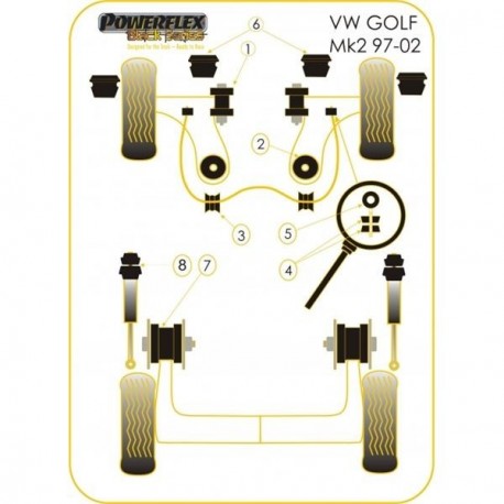 Silemblock Powerflex Black Trapecio Delantero Volkswagen Golf 2 / 3 / 4 (2 Piezas)
