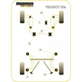 Silemblock Powerflex Black Barra Estabilizadora Delantera Peugeot 206 22mm (2 Piezas)