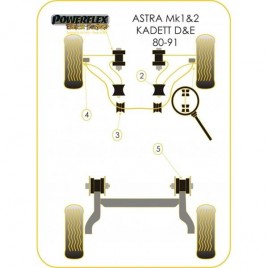 Silemblock Powerflex Black Barra Estabilizadora Delantera Diámetro 22mm Opel Kadett E (2 Piezas)