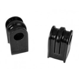 Silemblocks POWERFLEX BLACK Estabilizadora Delantero 20mm Renault Megane 2 RS 225 R26 (2 Piezas)