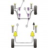 Silemblock Powerflex Trapecio Delantero Peugeot 205 / 309 GTI (2 Piezas)